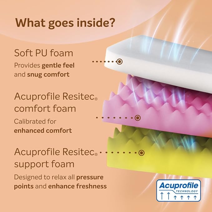 Dual Pro Profiled Foam Mattress