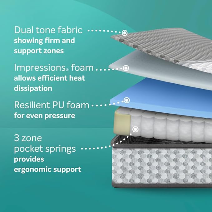 Ortho Pro Spring Mattress