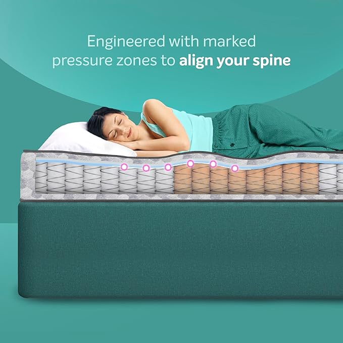 Ortho Pro Spring Mattress